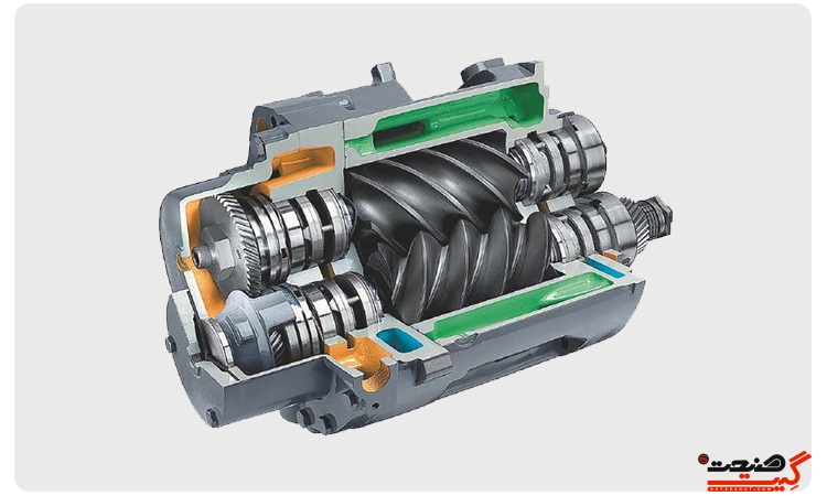 کمپرسور اسکرو